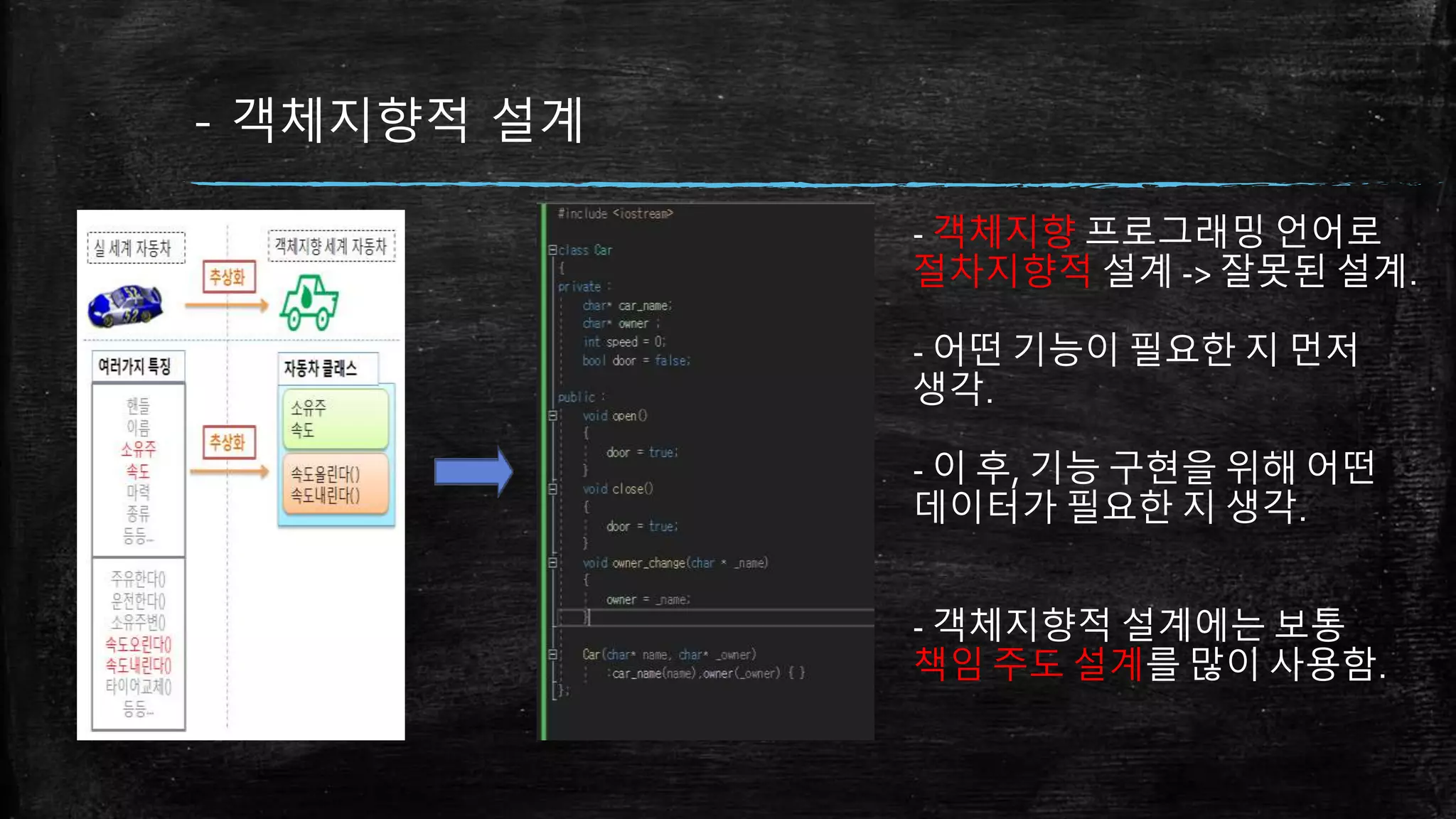 - 객체지향적 설계
- 객체지향 프로그래밍 언어로
절차지향적 설계 -> 잘못된 설계.
- 어떤 기능이 필요한 지 먼저
생각.
- 이 후, 기능 구현을 위해 어떤
데이터가 필요한 지 생각.
- 객체지향적 설계에는 보통
책임 주도 설계를 많이 사용함.
 