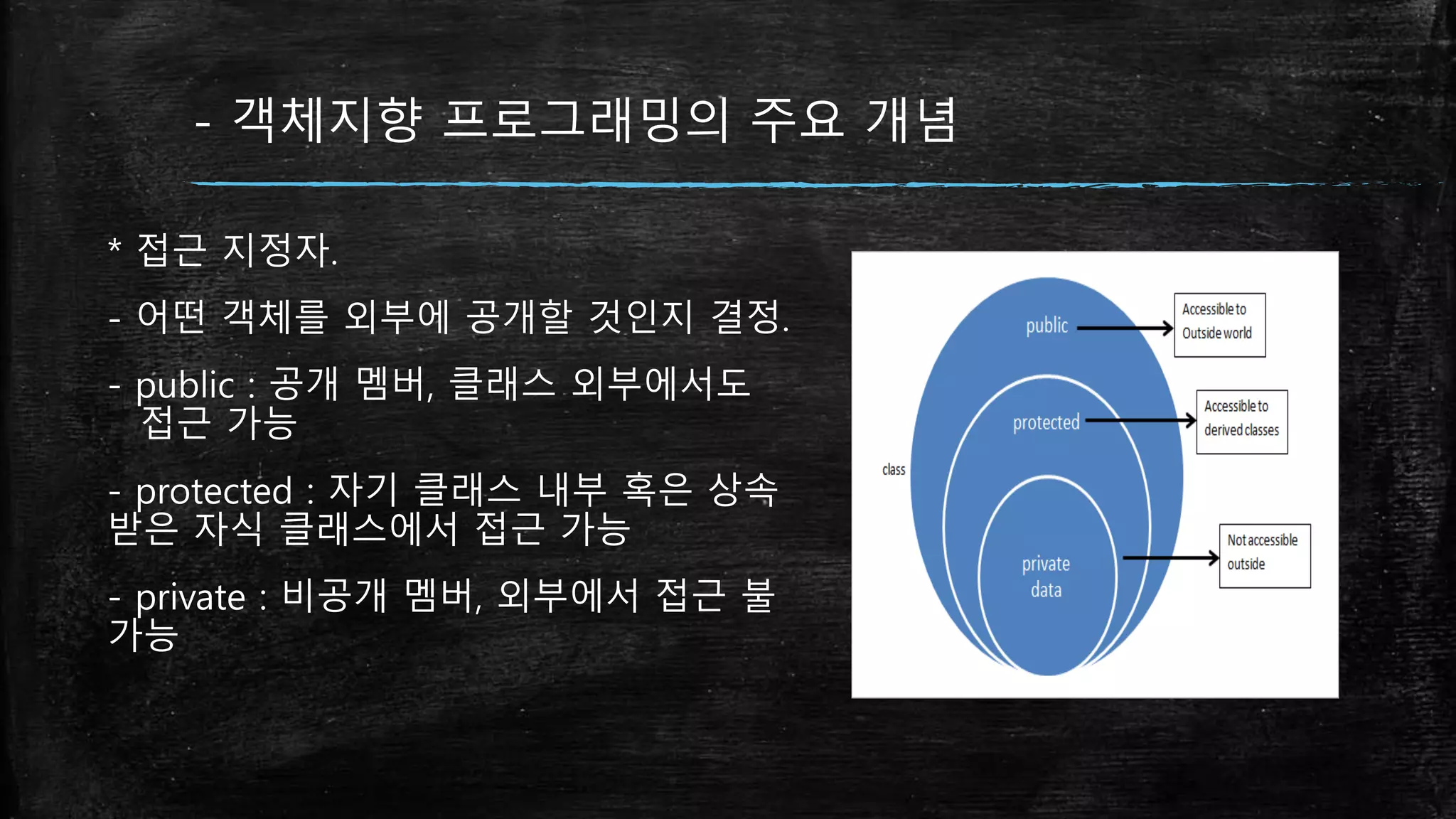 - 객체지향 프로그래밍의 주요 개념
* 접근 지정자.
- 어떤 객체를 외부에 공개할 것인지 결정.
- public : 공개 멤버, 클래스 외부에서도
접근 가능
- protected : 자기 클래스 내부 혹은 상속
받은 자식 클래스에서 접근 가능
- private : 비공개 멤버, 외부에서 접근 불
가능
 