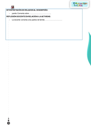 10
INTERPRETACIÓN EN RELACIONAL DESEMPEÑO:
- juanito Comenta sobre ………………………………..
REFLEXIÓN DOCENTE EN RELACIÓNA LAACTIVIDAD.
- La docente comenta a los padres de familia …………………………
 