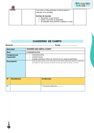 9
CIERRE +Los niños y niñas participan en forma grupal lo
realizado en la actividad.
RUTINA DE SALIDA:
 Recuerdan lo que hicieron.
 Cantan canciones de despedida.
 Se despiden de la señorita y regresan a casa
CUADERNO DE CAMPO
Docente: …………………………………………………………. Fecha: ………………………
Actividad: “ESCRIBO UNA CARTA A PAPÁ”
Área COMUNICACION
Competencia/
Capacidad
 COMUNICACIÓN
 COMPETENCIA:
ESCRIBE DIVERSOS TIPOS DE TEXTOS EN SU LENGUA MATERNA
Desempeño Escribe por propia iniciativa y a su manera sobre lo que le interesa. Utiliza trazos, grafismos u otras formas
para expresar sus ideas y emociones a través de una nota, para relatar una vivencia o un cuento.
N° Estudiantes Evidencias
01  Comenta sobre los…………….
 