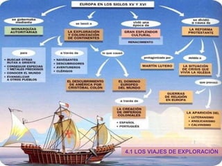 4.1 LOS VIAJES DE EXPLORACIÓN
 