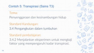 Contoh 5: Transpirasi (Sains T3)
Tema:
Penyenggaraan dan kesinambungan hidup
Standard Kandungan:
3.4 Pengangkutan dalam tumbuhan
Standard pembelajaran:
3.4.2 Menjalankan eksperimen untuk mengkaji
faktor yang mempengaruhi kadar transpirasi.
14
 