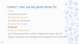 Contoh 7: Asid, bes dan garam (Kimia T4)
22
Tema:
Interaksi antara jirim
Bidang pembelajaran:
6.0 Asid, bes dan garam
Standard Kandungan:
6.2 Nilai pH
Standard pembelajaran:
6.2.3 Mengeksperimen untuk mengkaji hubungan nilai pH
dengan kepekatan ion hydrogen dan kepekatan ion hidroksida
.
 