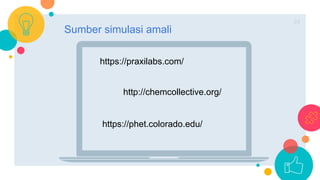 24
http://chemcollective.org/
https://praxilabs.com/
https://phet.colorado.edu/
Sumber simulasi amali
 