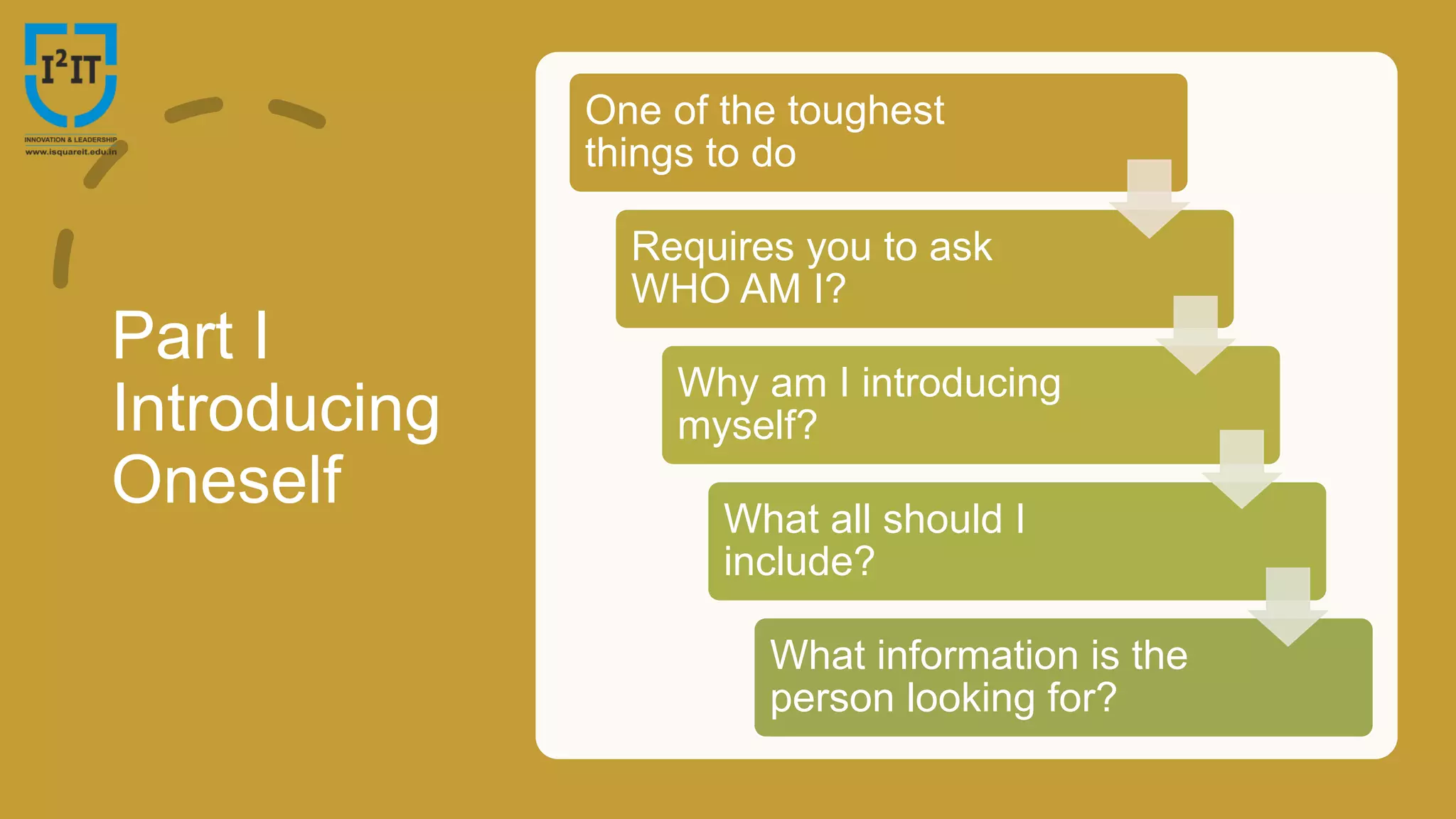 Part I
Introducing
Oneself
One of the toughest
things to do
Requires you to ask
WHO AM I?
Why am I introducing
myself?
What all should I
include?
What information is the
person looking for?
