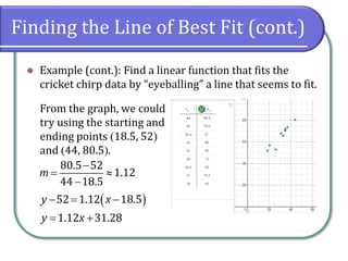 Finding the Line of Best Fit (cont.)
⚫ Example (cont.): Find a linear function that fits the
cricket chirp data by “eyeballing” a line that seems to fit.
From the graph, we could
try using the starting and
ending points (18.5, 52)
and (44, 80.5).
80.5 52
1.12
44 18.5
m
−
= 
−
( )
52 1.12 18.5
y x
− = −
1.12 31.28
y x
= +
 