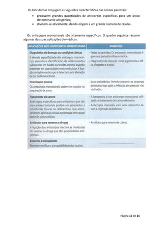 Página 15 de 16
Os hibridomas conjugam as seguintes características das células parentais:
• produzem grandes quantidades de anticorpos específicos para um único
determinante antigénico;
• dividem-se ativamente, dando origem a um grande número de células.
Os anticorpos monoclonais são altamente específicos. O quadro seguinte resume
algumas das suas aplicações biomédicas.
 
