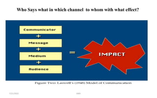 Who Says what in which channel to whom with what effect?
7/21/2022 GMS
 
