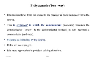 B) Systematic (Two –way)
• Information flows from the source to the receiver & back from receiver to the
source.
• This is reciprocal in which the communicant (audience) becomes the
communicator (sender) & the communicator (sender) in turn becomes a
communicant (audience).
• Meaning is controlled by the source.
• Roles are interchanged.
• It is more appropriate in problem solving situations.
GMS
7/21/2022
 