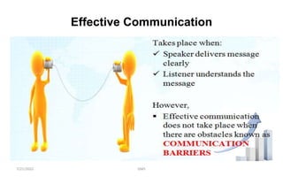Effective Communication
7/21/2022 GMS
 