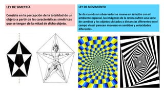 LEY DE SIMETRÍA
Consiste en la percepción de la totalidad de un
objeto a partir de las características simétricas
que se tengan de la mitad de dicho objeto.
LEY DE MOVIMIENTO
Se da cuando un observador se mueve en relación con el
ambiente espacial, las imágenes de la retina sufren una serie
de cambios y los objetos ubicados a distancias diferentes en el
campo visual parecen moverse en sentidos y velocidades
diferentes.
 