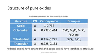 Structure of pure oxides
Structure CN Cation/anion Examples
Cubic 8 1-0.732
Octahedral 6 0.732-0.414 CaO, MgO, MnO,
FeO etc.
Tetrahedral 4 0.414-0.225 SiO2, P2O5
Triangular 3 0.225-0.133
MT350 - PRODUCTION OF STEEL
Co-ordination number and structure of pure oxides
The basic oxides have octahedral and acidic oxides have tetrahedral structure
 