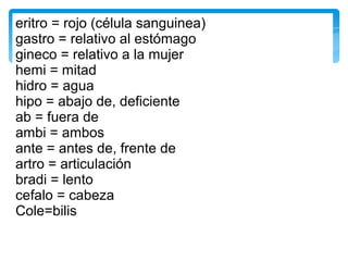 eritro = rojo (célula sanguinea)
gastro = relativo al estómago
gineco = relativo a la mujer
hemi = mitad
hidro = agua
hipo = abajo de, deficiente
ab = fuera de
ambi = ambos
ante = antes de, frente de
artro = articulación
bradi = lento
cefalo = cabeza
Cole=bilis
 