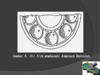 Gambar 6. Oil film membasahi komponen Bantalan
 