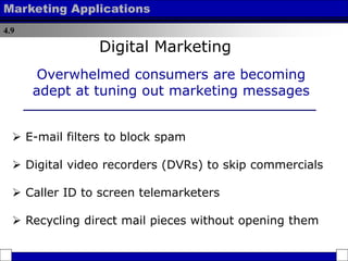 4.9
Marketing Applications
Overwhelmed consumers are becoming
adept at tuning out marketing messages
 E-mail filters to block spam
 Digital video recorders (DVRs) to skip commercials
 Caller ID to screen telemarketers
 Recycling direct mail pieces without opening them
Digital Marketing
 
