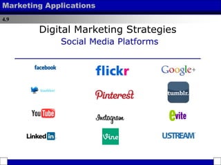 4.9
Marketing Applications
Digital Marketing Strategies
Social Media Platforms
 