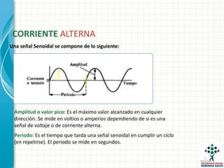 CORRIENTE ALTERNA
Una señal Senoidal se compone de lo siguiente:
Amplitud o valor pico: Es el máximo valor alcanzado en cualquier
dirección. Se mide en voltios o amperios dependiendo de si es una
señal de voltaje o de corriente alterna.
Periodo: Es el tiempo que tarda una señal senoidal en cumplir un ciclo
(en repetirse). El periodo se mide en segundos.
 