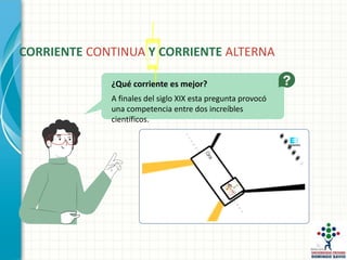 CORRIENTE CONTINUA Y CORRIENTE ALTERNA
¿Qué corriente es mejor?
A finales del siglo XIX esta pregunta provocó
una competencia entre dos increíbles
científicos.
 