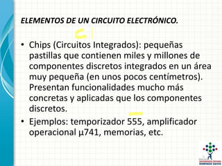 ELEMENTOS DE UN CIRCUITO ELECTRÓNICO.
• Chips (Circuitos Integrados): pequeñas
pastillas que contienen miles y millones de
componentes discretos integrados en un área
muy pequeña (en unos pocos centímetros).
Presentan funcionalidades mucho más
concretas y aplicadas que los componentes
discretos.
• Ejemplos: temporizador 555, amplificador
operacional μ741, memorias, etc.
 