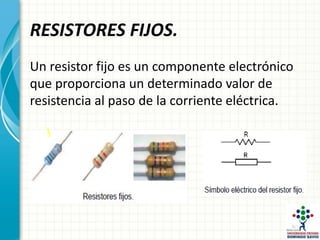 RESISTORES FIJOS.
Un resistor fijo es un componente electrónico
que proporciona un determinado valor de
resistencia al paso de la corriente eléctrica.
 