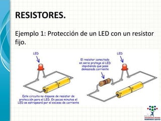 RESISTORES.
Ejemplo 1: Protección de un LED con un resistor
fijo.
 