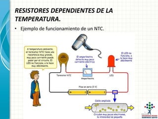 RESISTORES DEPENDIENTES DE LA
TEMPERATURA.
• Ejemplo de funcionamiento de un NTC.
 