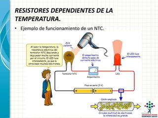 RESISTORES DEPENDIENTES DE LA
TEMPERATURA.
• Ejemplo de funcionamiento de un NTC.
 