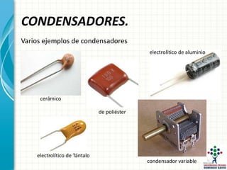 CONDENSADORES.
Varios ejemplos de condensadores
de poliéster
cerámico
electrolítico de aluminio
electrolítico de Tántalo
condensador variable
 