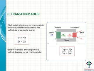 EL TRANSFORMADOR
• Si el voltaje disminuye en el secundario
entonces la corriente aumenta y se
calcula de la siguiente forma:
• Si la corriente es 2ª en el primero,
calcule la corriente en el secundario.
 