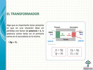 EL TRANSFORMADOR
Algo que es importante tener presente
es que en una situación ideal sin
pérdidas con factor de potencia = 1, la
potencia activa tanto en el primario
como en el secundario es la misma.
* Pp = Ps
 
