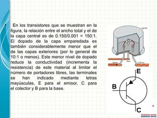 • En los transistores que se muestran en la
figura, la relación entre el ancho total y el de
la capa central es de 0.150/0.001 = 150:1.
El dopado de la capa emparedada es
también considerablemente menor que el
de las capas exteriores (por lo general de
10:1 o menos). Este menor nivel de dopado
reduce la conductividad (incrementa la
resistencia) de este material al limitar el
número de portadores libres, las terminales
se han indicado mediante letras
mayúsculas, E para el emisor, C para
el colector y B para la base.
 