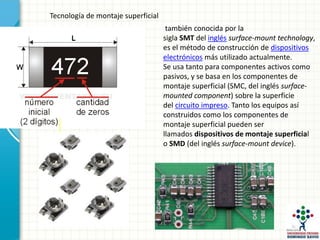 Tecnología de montaje superficial
también conocida por la
sigla SMT del inglés surface-mount technology,
es el método de construcción de dispositivos
electrónicos más utilizado actualmente.
Se usa tanto para componentes activos como
pasivos, y se basa en los componentes de
montaje superficial (SMC, del inglés surface-
mounted component) sobre la superficie
del circuito impreso. Tanto los equipos así
construidos como los componentes de
montaje superficial pueden ser
llamados dispositivos de montaje superficial
o SMD (del inglés surface-mount device).
 