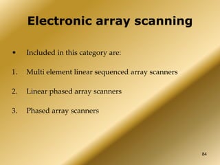 4.Physics of Ultrasound.ppt