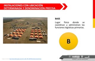 BASE
Lugar físico donde se
coordinan y administran las
funciones logísticas primarias.
Imagen tomada de http://www.defensa.gob.es/ume/LA_UME_POR_DENTRO/medios/campamento/
INSTALACIONES CON UBICACIÓN
DETERMINADA Y DENOMINACIÓN PRECISA
 