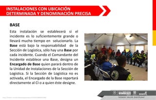 Esta instalación se establecerá si el
incidente es lo suficientemente grande o
llevará mucho tiempo en solucionarlo. La
Base está bajo la responsabilidad de la
Sección de Logística, sólo hay una Base por
cada incidente. Cuando el Comandante del
Incidente establece una Base, designa un
Encargado de Base quien parará dentro de
la Unidad de Instalaciones de la Sección de
Logística. Si la Sección de Logística no es
activada, el Encargado de la Base reportará
directamente al CI o a quien éste designe.
BASE
INSTALACIONES CON UBICACIÓN
DETERMINADA Y DENOMINACIÓN PRECISA
https://twitter.com/bomberosbogota/status/979391648806391808
 