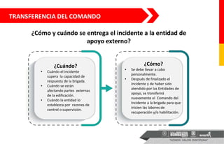 TRANSFERENCIA DEL COMANDO
¿Cómo y cuándo se entrega el incidente a la entidad de
apoyo externo?
¿Cuándo?
• Cuándo el incidente
supera la capacidad de
respuesta de la brigada.
• Cuándo se están
afectando partes externas
de la edificación.
• Cuándo la entidad lo
establezca por razones de
control o supervisión.
¿Cómo?
• Se debe llevar a cabo
personalmente.
• Después de finalizado el
incidente y de haber sido
atendido por las Entidades de
apoyo, se transferirá
nuevamente el Comando del
Incidente a la brigada para que
inicien las labores de
recuperación y/o habilitación.
 