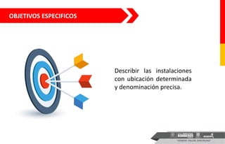 OBJETIVOS ESPECIFICOS
Describir las instalaciones
con ubicación determinada
y denominación precisa.
01
02
03
 