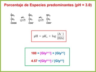 Porcentaje de Especies predominantes (pH = 3.0)
100 = Gly(+/-) + Gly(+)
4.57 =Gly(+/-) / Gly(+)
 