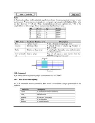 4.Database Management System.pdf