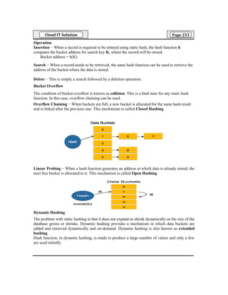 4.Database Management System.pdf