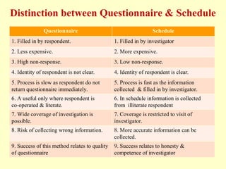 Questionnaire Schedule
1. Filled in by respondent. 1. Filled in by investigator
2. Less expensive. 2. More expensive.
3. High non-response. 3. Low non-response.
4. Identity of respondent is not clear. 4. Identity of respondent is clear.
5. Process is slow as respondent do not
return questionnaire immediately.
5. Process is fast as the information
collected & filled in by investigator.
6. A useful only where respondent is
co-operated & literate.
6. In schedule information is collected
from illiterate respondent
7. Wide coverage of investigation is
possible.
7. Coverage is restricted to visit of
investigator.
8. Risk of collecting wrong information. 8. More accurate information can be
collected.
9. Success of this method relates to quality
of questionnaire
9. Success relates to honesty &
competence of investigator
Distinction between Questionnaire & Schedule
 