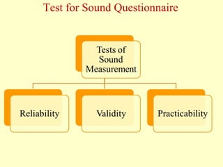Test for Sound Questionnaire
 