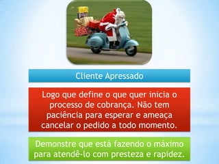 Demonstre que está fazendo o máximo
para atendê-lo com presteza e rapidez.
Logo que define o que quer inicia o
processo de cobrança. Não tem
paciência para esperar e ameaça
cancelar o pedido a todo momento.
Cliente Apressado
 