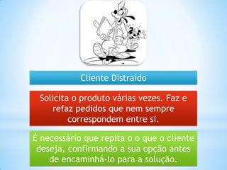 É necessário que repita o o que o cliente
deseja, confirmando a sua opção antes
de encaminhá-lo para a solução.
Solicita o produto várias vezes. Faz e
refaz pedidos que nem sempre
correspondem entre si.
Cliente Distraído
 