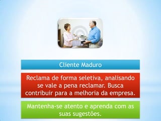 Mantenha-se atento e aprenda com as
suas sugestões.
Reclama de forma seletiva, analisando
se vale a pena reclamar. Busca
contribuir para a melhoria da empresa.
Cliente Maduro
 