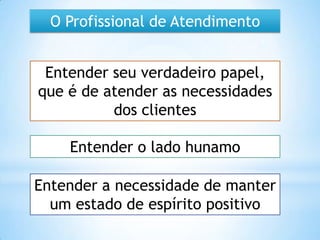 Entender seu verdadeiro papel,
que é de atender as necessidades
dos clientes
Entender o lado hunamo
Entender a necessidade de manter
um estado de espírito positivo
O Profissional de Atendimento
 