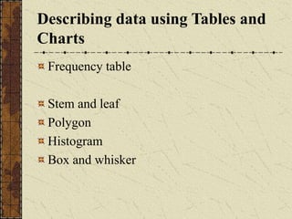 Describing data using Tables and
Charts
Frequency table
Stem and leaf
Polygon
Histogram
Box and whisker
 