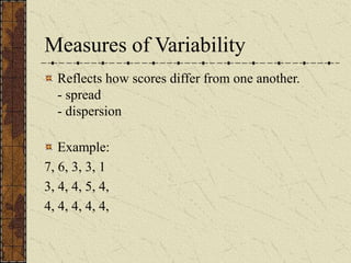 Measures of Variability
Reflects how scores differ from one another.
- spread
- dispersion
Example:
7, 6, 3, 3, 1
3, 4, 4, 5, 4,
4, 4, 4, 4, 4,
 