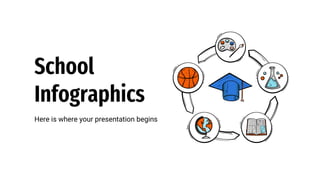 School
Infographics
Here is where your presentation begins
 