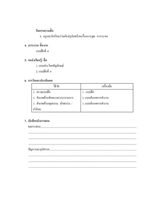 กิจกรรมรวมชั้น
4. ครูและนักเรียนร่วมกันสรุปบทเรียนเรื่องการคูณ หารระคน
4. ภาระงาน/ ชิ้นงาน
แบบฝึกที่ 4
5. แหล่งเรียนรู้ /สื่อ
1. แถบประโยคสัญลักษณ์
2. แบบฝึกที่ 4
6. การวัดและประเมินผล
วิธีวัด เครื่องมือ
1. ตรวจแบบฝึก
2. สังเกตด้านทักษะและกระบวนการ
3. สังเกตด้านคุณธรรม จริยธรรม /
ค่านิยม
1. แบบฝึก
2. แบบสังเกตการทางาน
3. แบบสังเกตการทางาน
7. บันทึกหลังการสอน
ผลการสอน..................................................................................................................................................................
.......................................................................................................................................................................................
.......................................................................................................................................................................................
.......................................................................................................................................................................................
ปัญหาและอุปสรรค...................................................................................................................................................
.......................................................................................................................................................................................
.......................................................................................................................................................................................
.......................................................................................................................................................................................
 